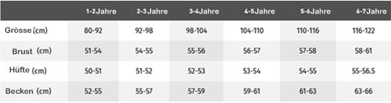 besiktas-baby-kinder-kleidungsgroesse-kartalyuvasi-tabelle